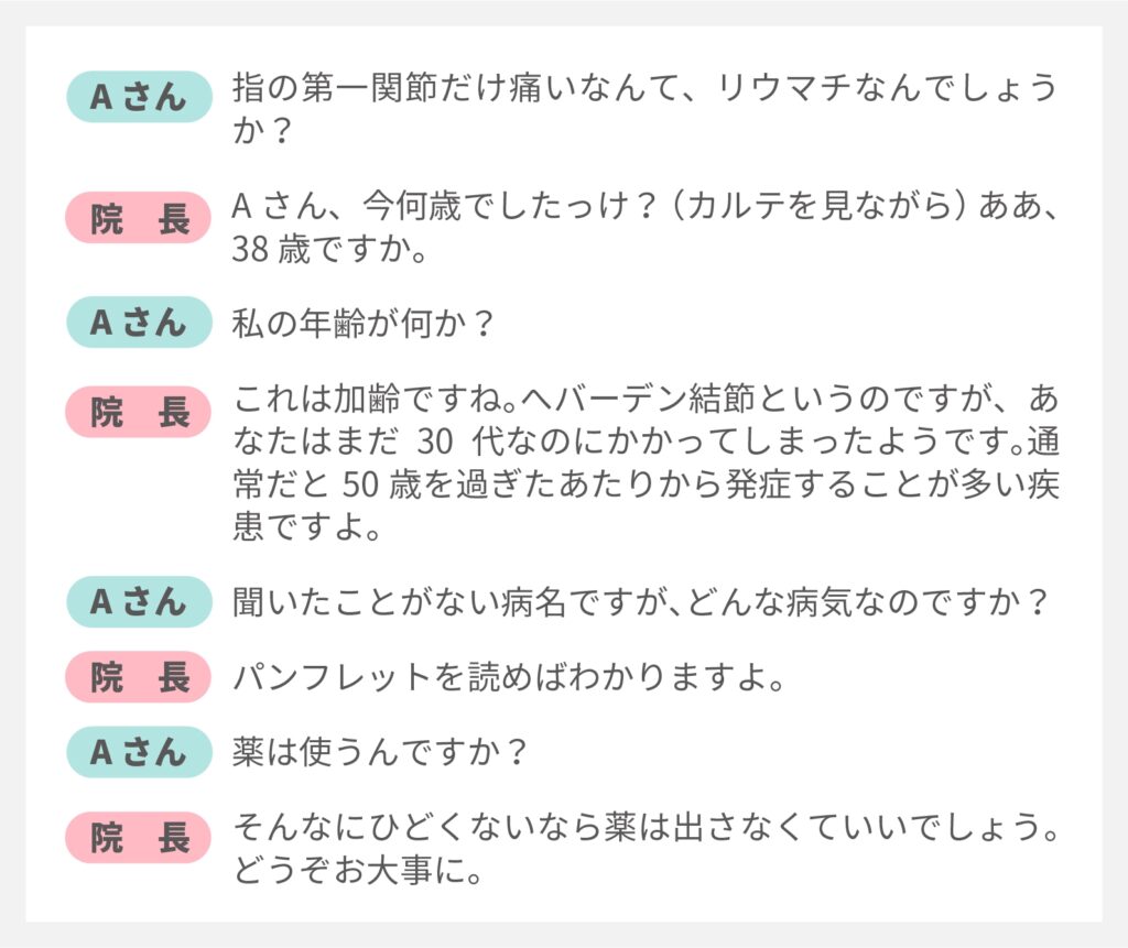 加齢に関する院長と患者の会話例