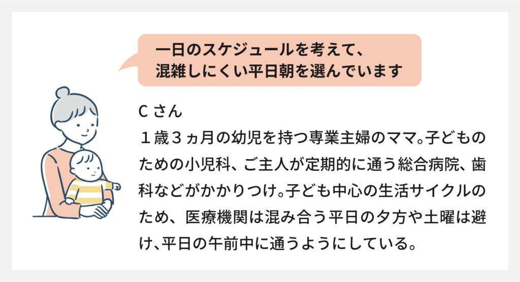 患者Cさんの発言