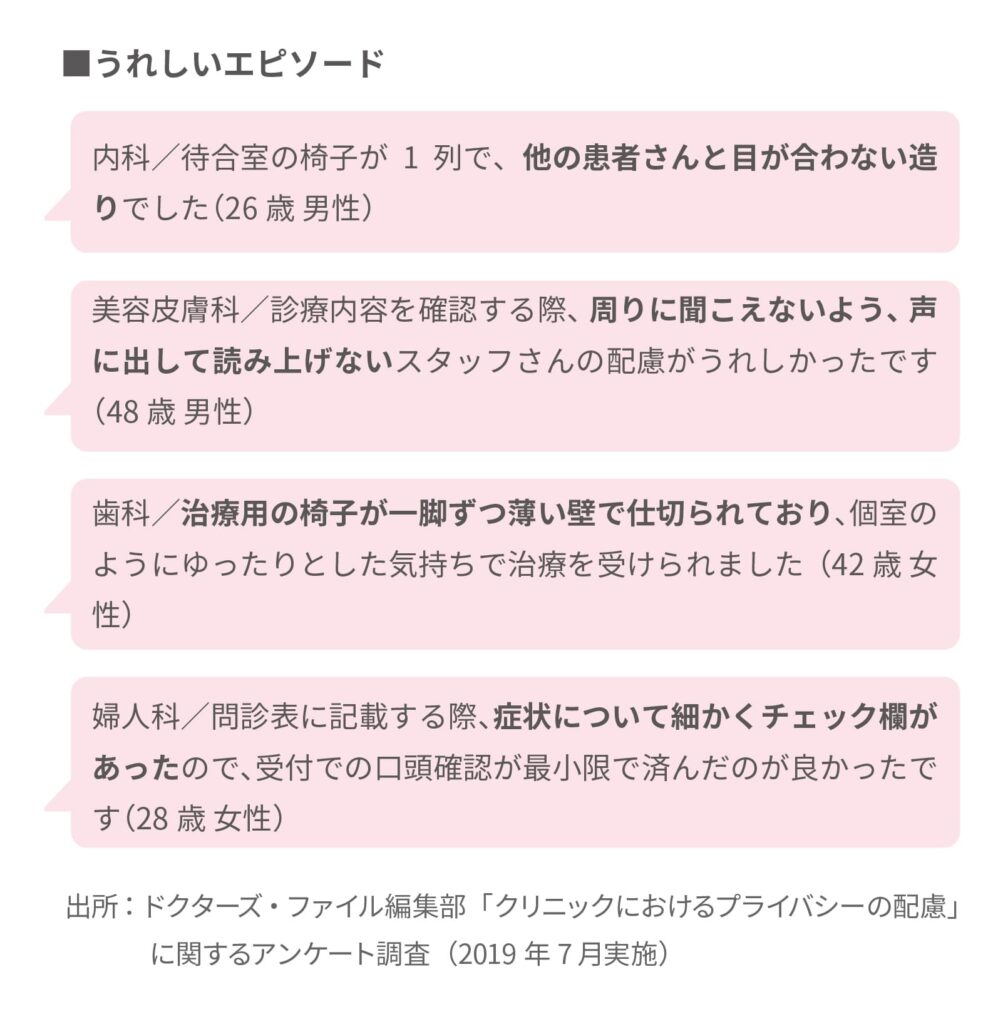 患者のクリニックでのうれしいエピソード